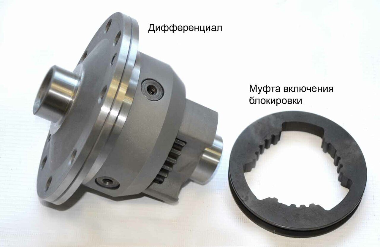 Тросиковая блокировка на ниву. Корпус дифференциала Нива 2121. Блокировка Нива 2121. Принудительная блокировка на ниву 2121. Блокировка в задний мост Нива Шевроле.