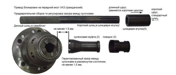 Приво-_пер_уаз_рабо
