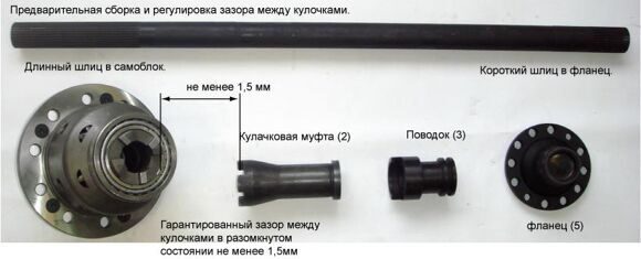 Сборка-этап_3_1_