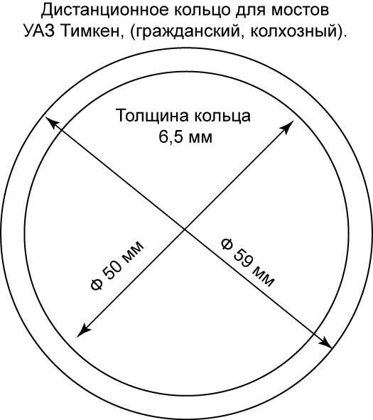 Кольцо дистанционное, для самоблока ВАЛ-РЕЙСИНГ автомобили УАЗ мост Тимкен.