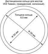 Кольцо дистанционное для самоблока в автомобилей УАЗ мост Тимкен (Колхозный)