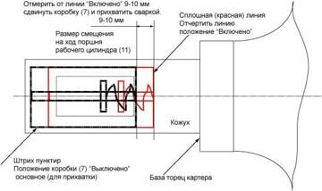 Схема_установки-приводакоро